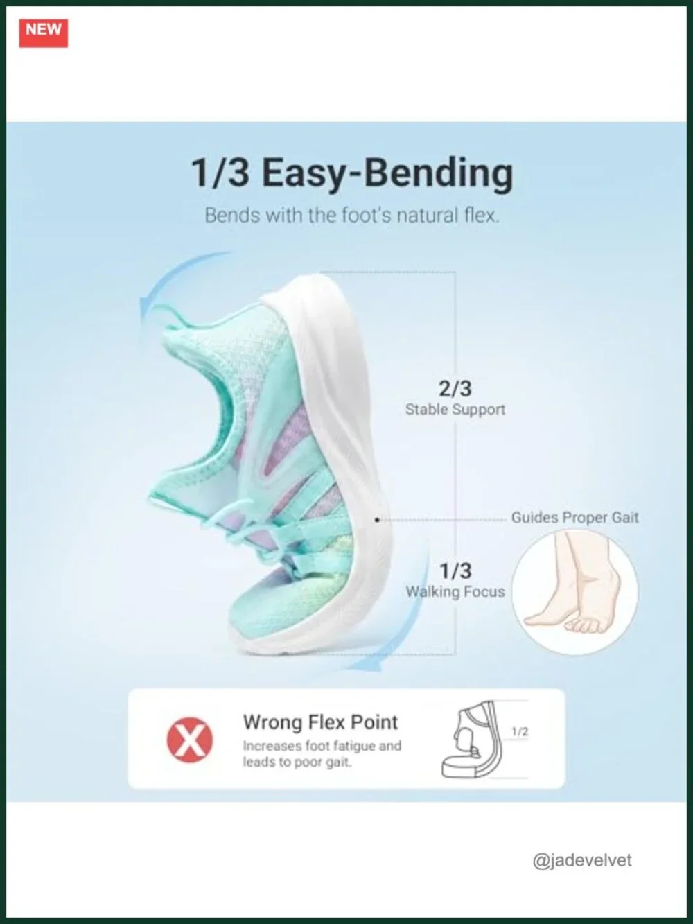 Kids Slip On Sneakers - Lightweight Breathable Tennis Shoes